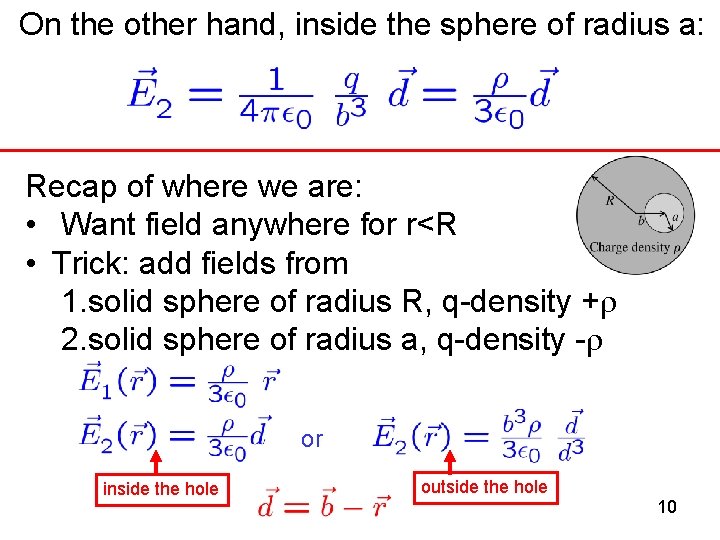 On the other hand, inside the sphere of radius a: Recap of where we