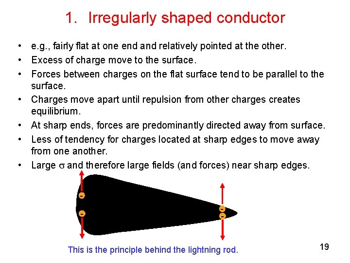 1. Irregularly shaped conductor • e. g. , fairly flat at one end and