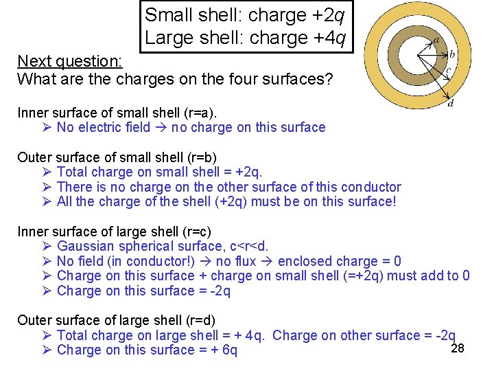Small shell: charge +2 q Large shell: charge +4 q Next question: What are