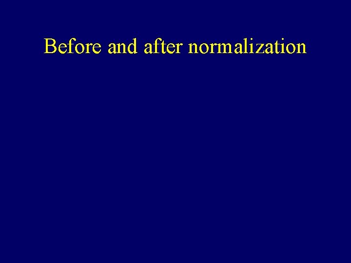 Before and after normalization Before and after normalization