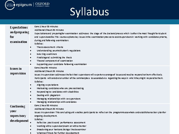 Syllabus Expectations and preparing for examination Issues in supervision Continuing your supervisory development Core: