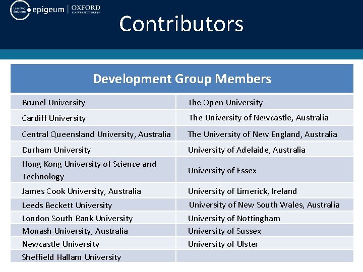 Contributors Development Group Members Brunel University The Open University Cardiff University The University of