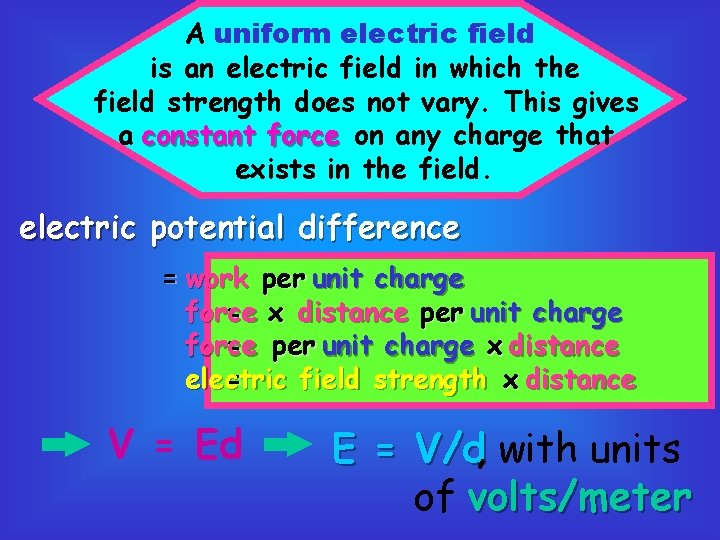 A uniform electric field is an electric field in which the field strength does