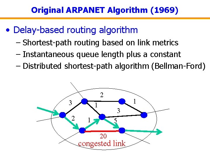 Original ARPANET Algorithm (1969) • Delay-based routing algorithm – Shortest-path routing based on link