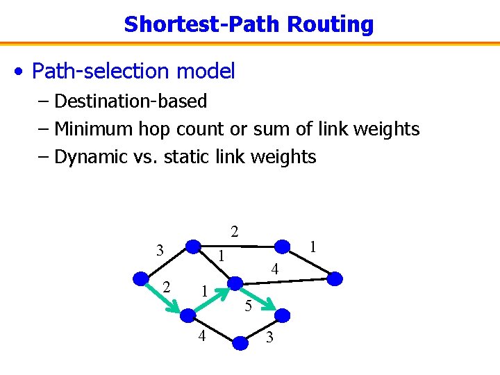 Shortest-Path Routing • Path-selection model – Destination-based – Minimum hop count or sum of