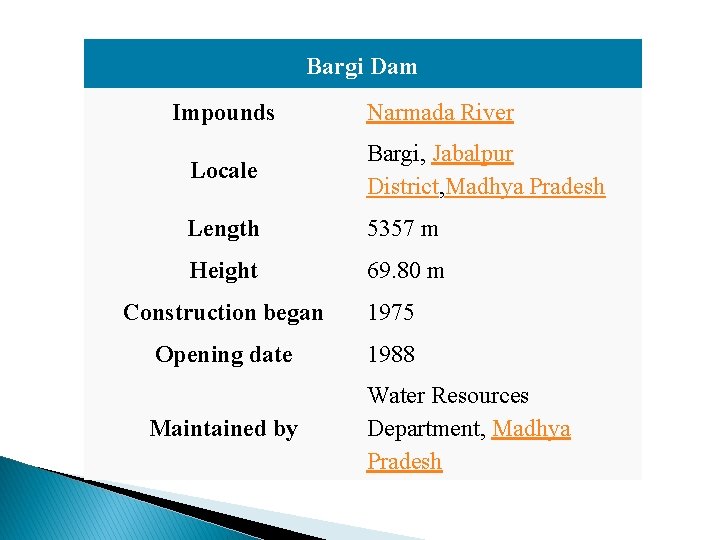 Bargi Dam Impounds Narmada River Locale Bargi, Jabalpur District, Madhya Pradesh Length 5357 m