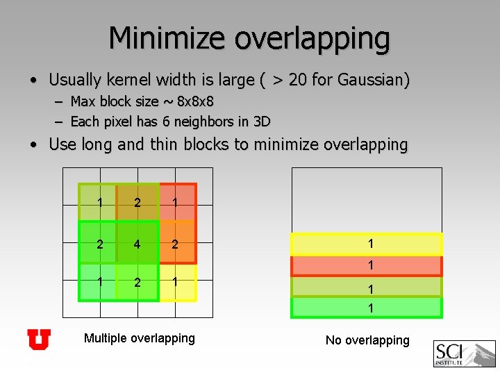 Minimize overlapping • Usually kernel width is large ( > 20 for Gaussian) –