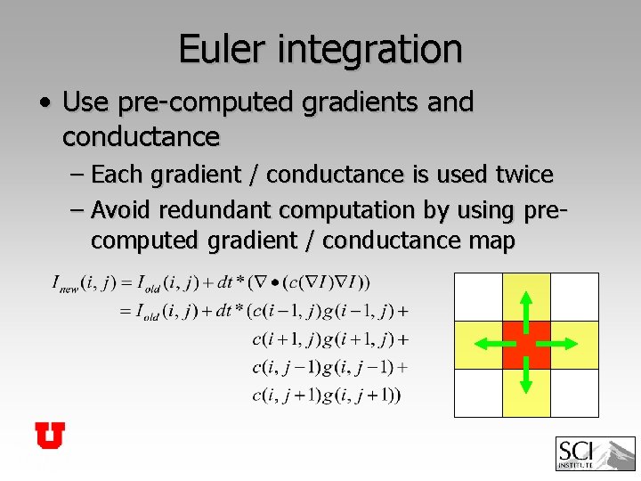 Euler integration • Use pre-computed gradients and conductance – Each gradient / conductance is