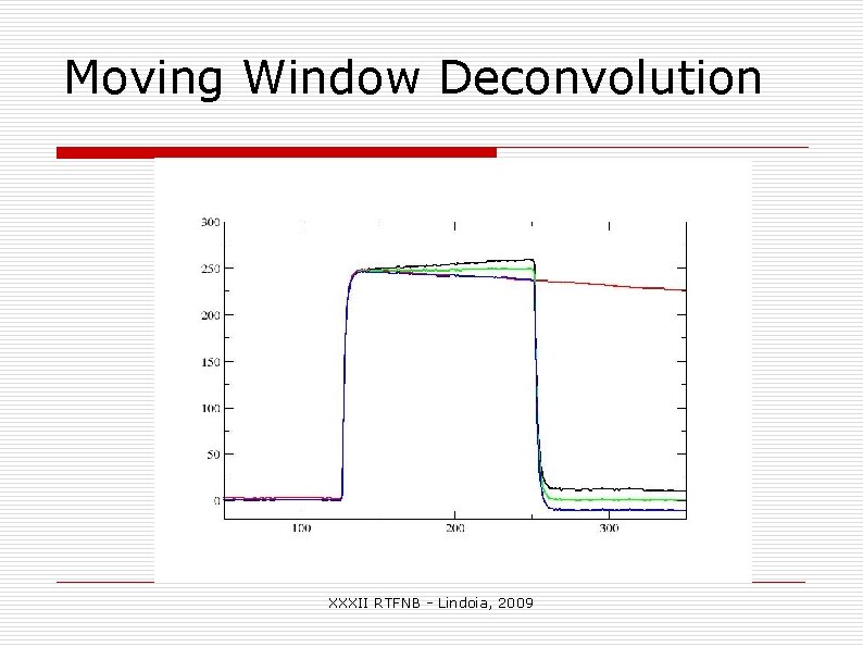 Moving Window Deconvolution XXXII RTFNB - Lindoia, 2009 Moving Window Deconvolution XXXII RTFNB - Lindoia, 2009