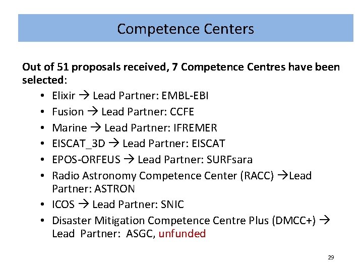 Competence Centers Out of 51 proposals received, 7 Competence Centres have been selected: •