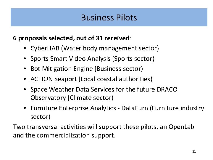 Business Pilots 6 proposals selected, out of 31 received: • Cyber. HAB (Water body