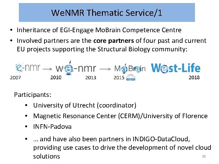 We. NMR Thematic Service/1 • Inheritance of EGI-Engage Mo. Brain Competence Centre • Involved