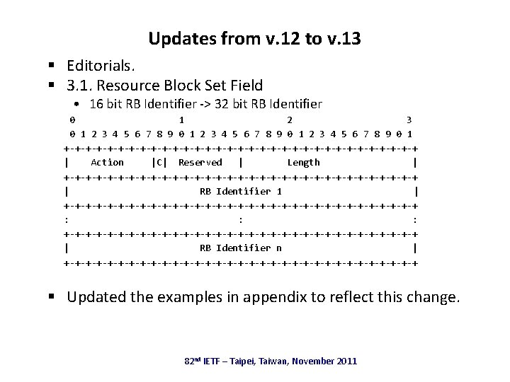 Updates from v. 12 to v. 13 § Editorials. § 3. 1. Resource Block