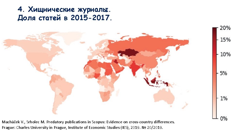 4. Хищнические журналы. Доля статей в 2015 -2017. Macháček V. , Srholec M. Predatory