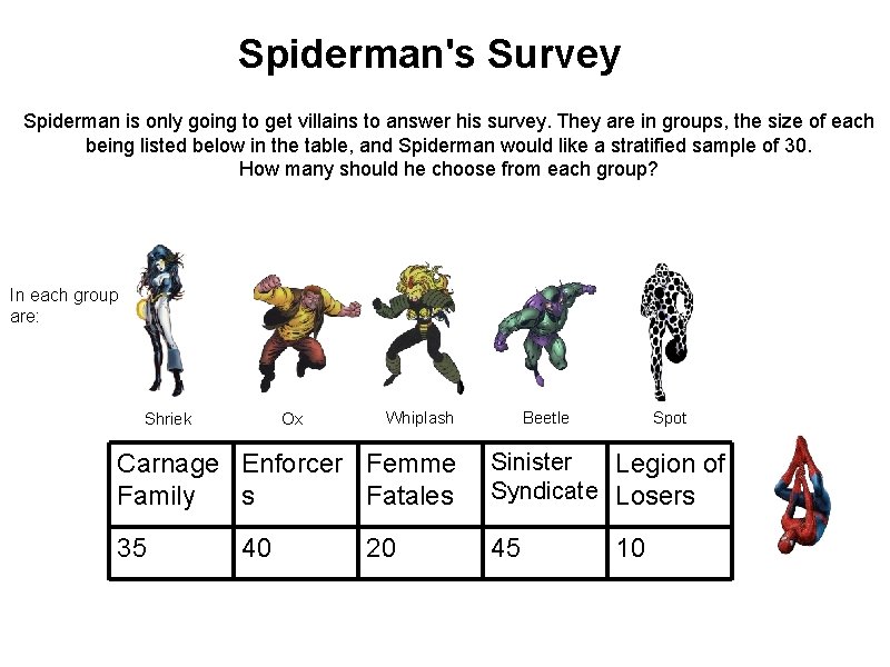 Spiderman's Survey Spiderman is only going to get villains to answer his survey. They