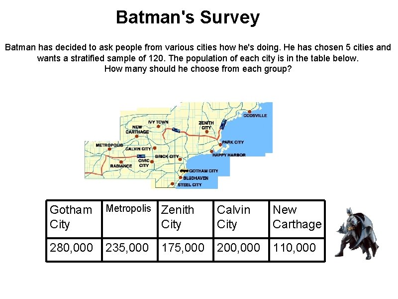 Batman's Survey Batman has decided to ask people from various cities how he's doing.