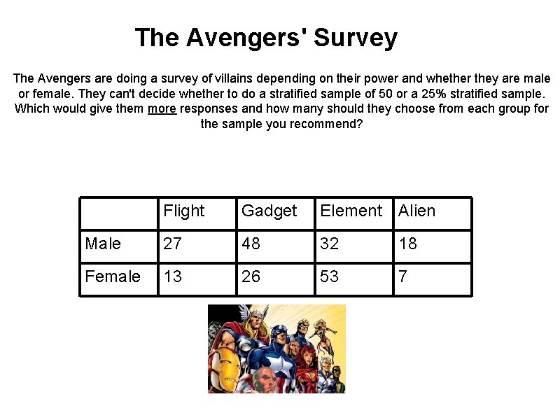 The Avengers' Survey The Avengers are doing a survey of villains depending on their