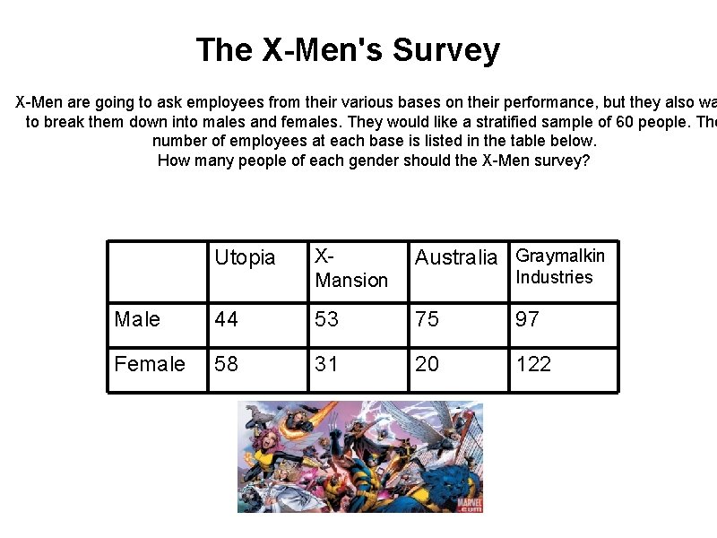 The X-Men's Survey X-Men are going to ask employees from their various bases on