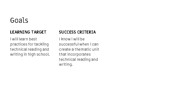 Goals LEARNING TARGET SUCCESS CRITERIA I will learn best practices for tackling technical reading