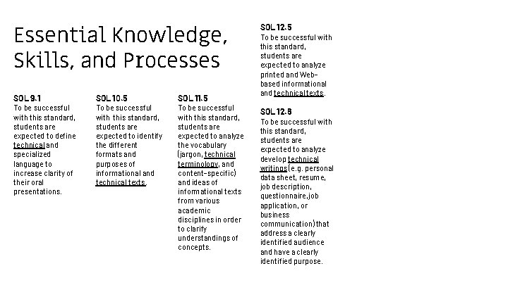 Essential Knowledge, Skills, and Processes SOL 9. 1 To be successful with this standard,
