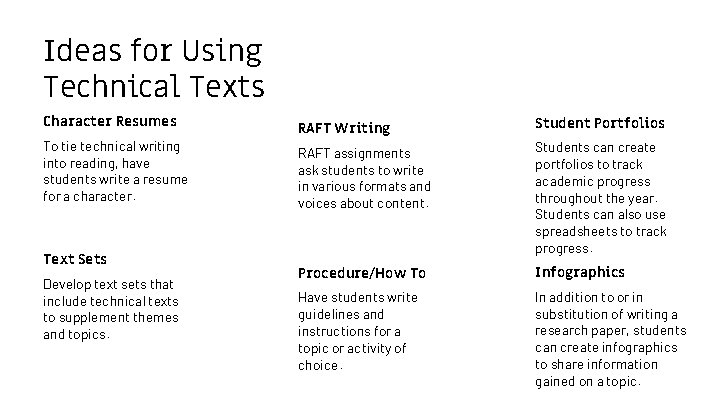 Ideas for Using Technical Texts Character Resumes To tie technical writing into reading, have