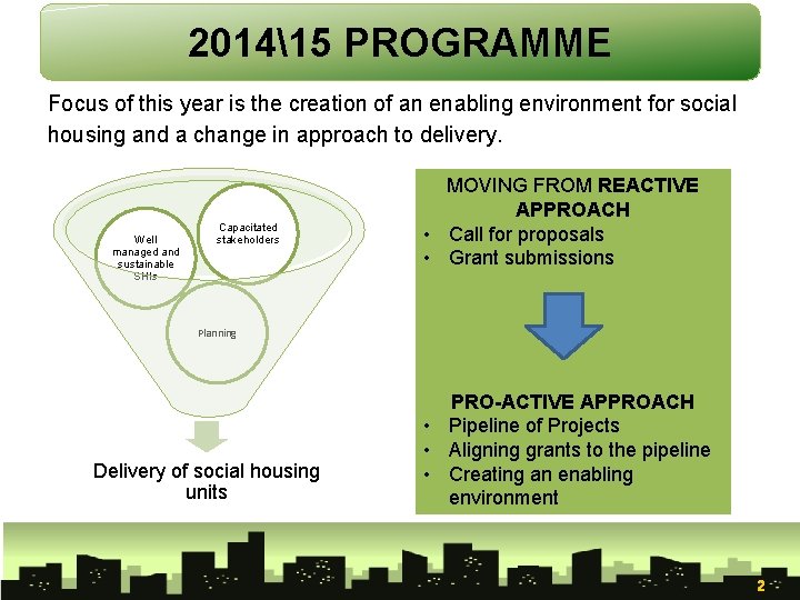 201415 PROGRAMME Focus of this year is the creation of an enabling environment for
