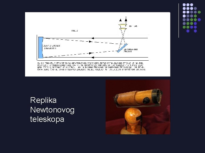 Replika Newtonovog teleskopa 