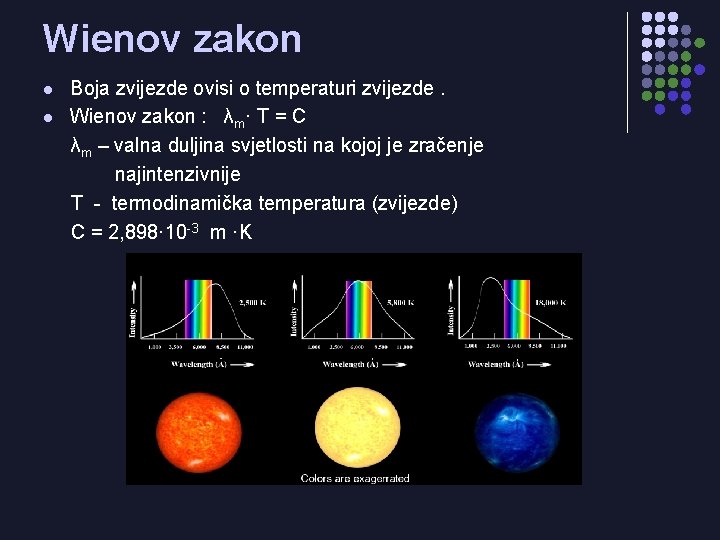 Wienov zakon l l Boja zvijezde ovisi o temperaturi zvijezde. Wienov zakon : λm·