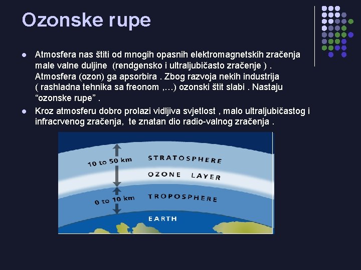 Ozonske rupe l l Atmosfera nas štiti od mnogih opasnih elektromagnetskih zračenja male valne