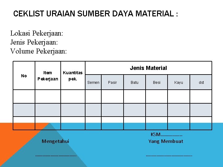 CEKLIST URAIAN SUMBER DAYA MATERIAL : Lokasi Pekerjaan: Jenis Pekerjaan: Volume Pekerjaan: No Item