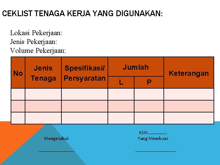 CEKLIST TENAGA KERJA YANG DIGUNAKAN: Lokasi Pekerjaan: Jenis Pekerjaan: Volume Pekerjaan: No Jenis Tenaga