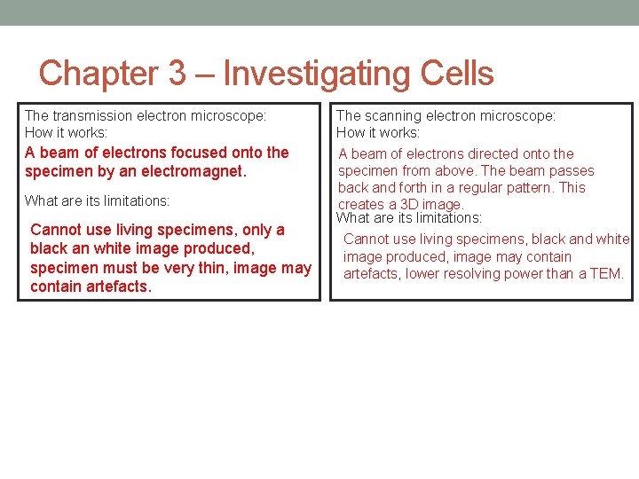 Chapter 3 – Investigating Cells The transmission electron microscope: How it works: A beam