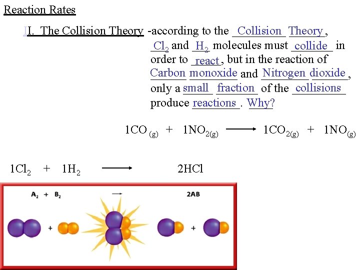 Reaction Rates II. The Collision Theory -according to the _____ Collision Theory ______, ___