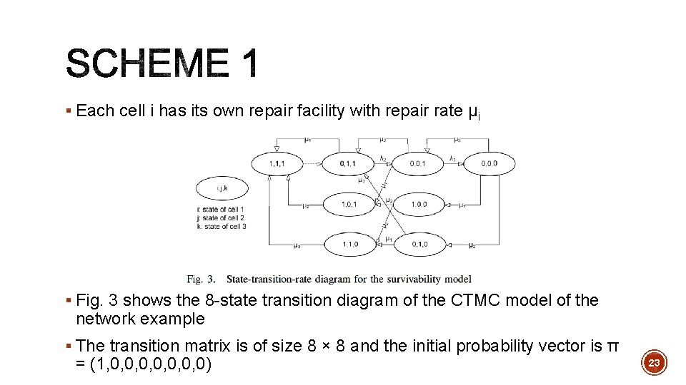 § Each cell i has its own repair facility with repair rate μi §