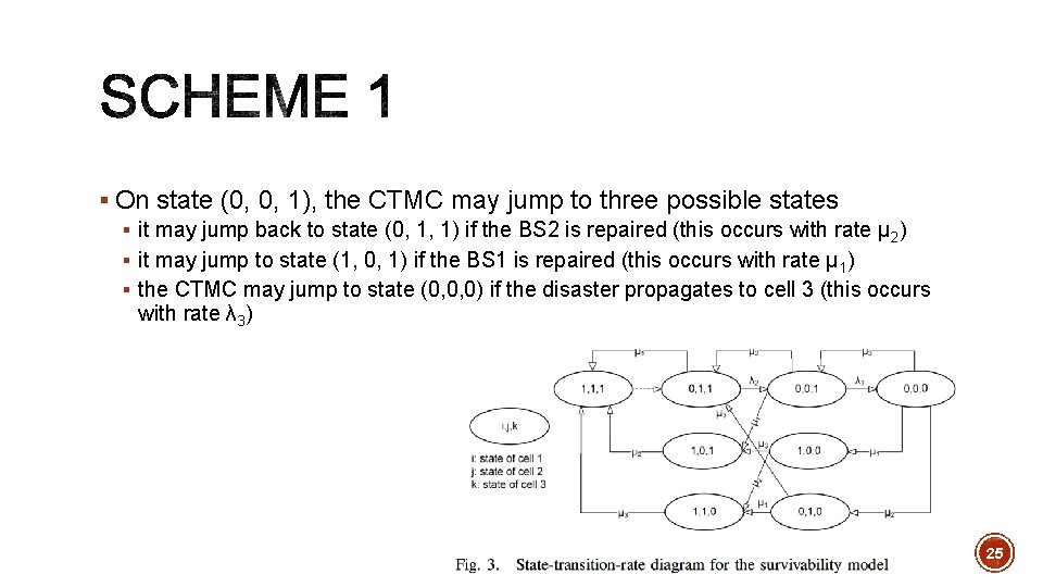 § On state (0, 0, 1), the CTMC may jump to three possible states