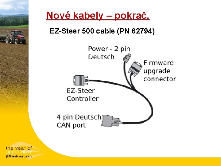 Nové kabely – pokrač. EZ-Steer 500 cable (PN 62794) 
