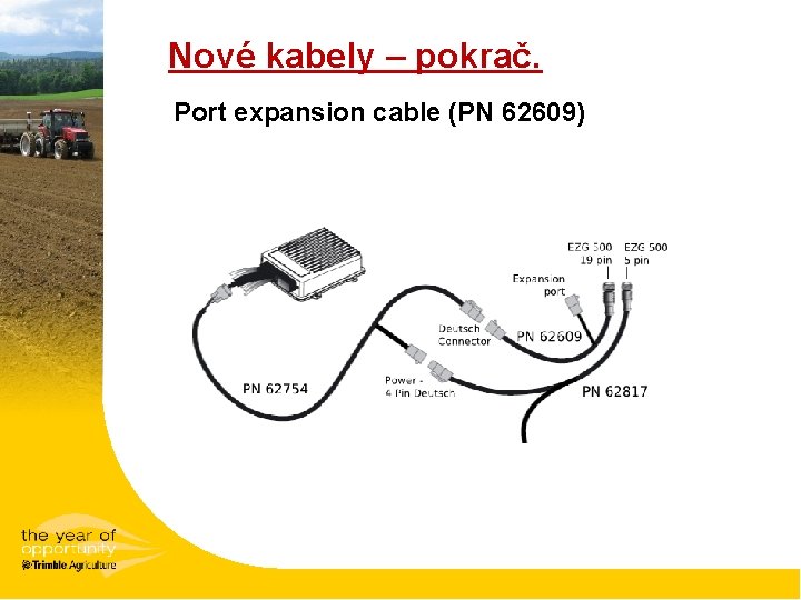 Nové kabely – pokrač. Port expansion cable (PN 62609) 