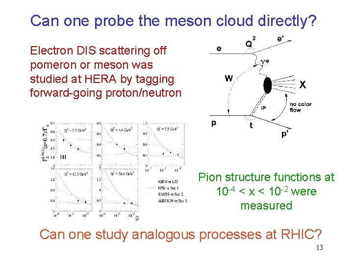 Can one probe the meson cloud directly? Electron DIS scattering off pomeron or meson