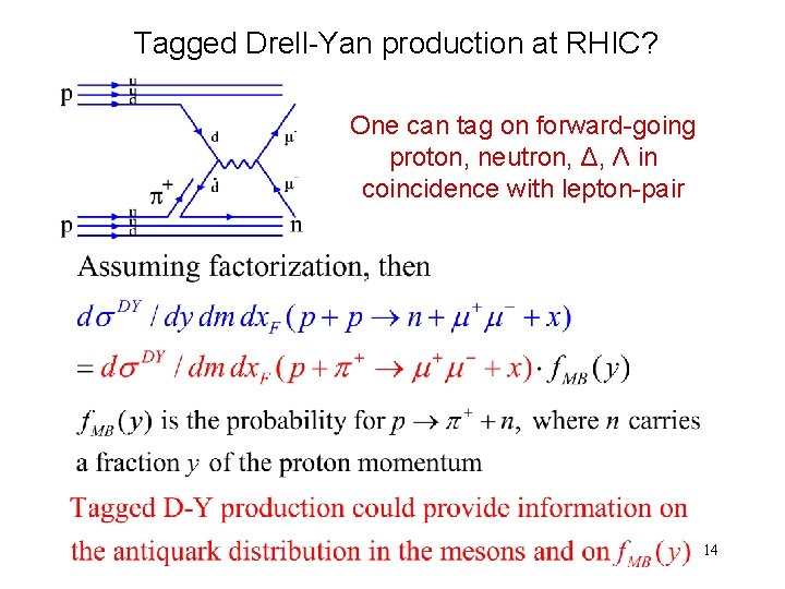 Tagged Drell-Yan production at RHIC? One can tag on forward-going proton, neutron, Δ, Λ