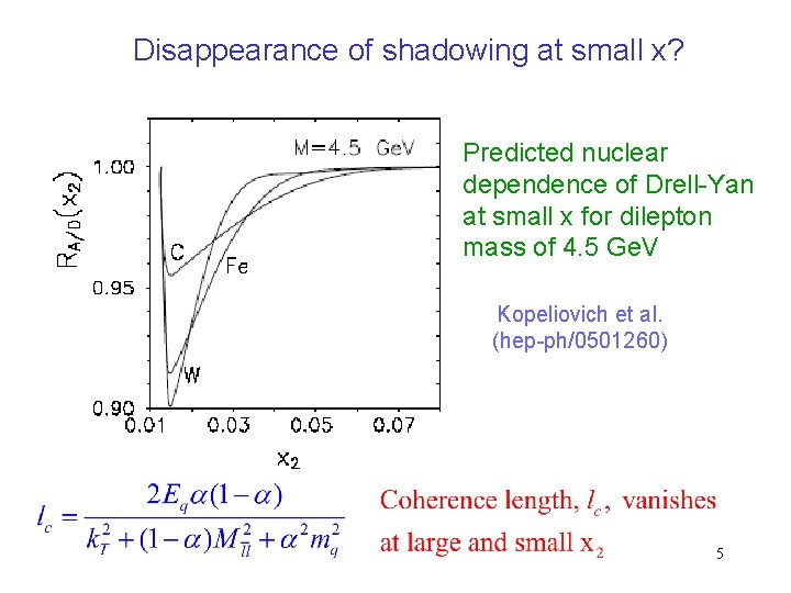 Disappearance of shadowing at small x? Predicted nuclear dependence of Drell-Yan at small x