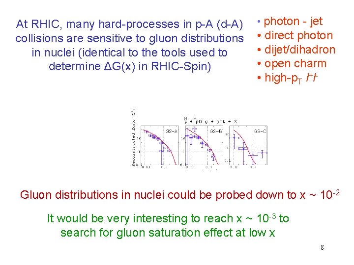 At RHIC, many hard-processes in p-A (d-A) collisions are sensitive to gluon distributions in