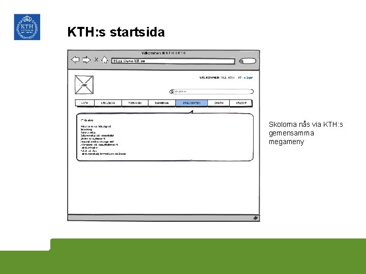 KTH: s startsida Skolorna nås via KTH: s gemensamma megameny 