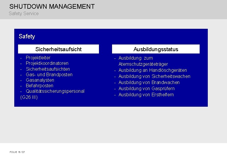 SHUTDOWN MANAGEMENT Safety Service Safety Sicherheitsaufsicht - Projektleiter - Projektkoordinatoren - Sicherheitsaufsichten - Gas-