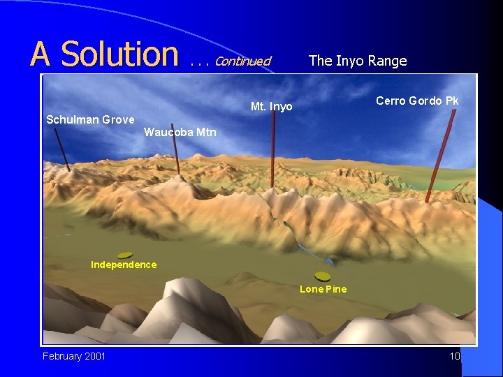 A Solution . . . Continued The Inyo Range Cerro Gordo Pk Mt. Inyo