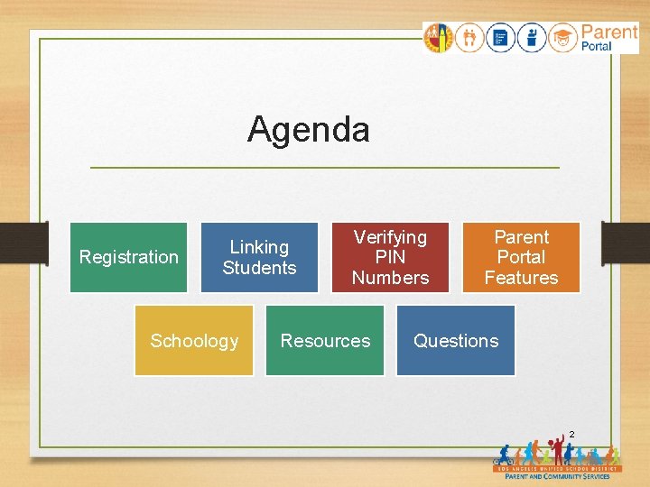 Agenda Registration Linking Students Schoology Verifying PIN Numbers Resources Parent Portal Features Questions 2