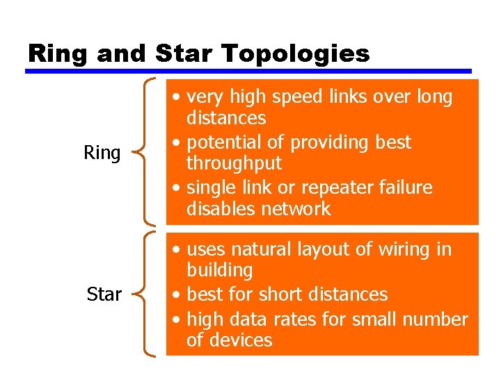 Ring and Star Topologies Ring • very high speed links over long distances •