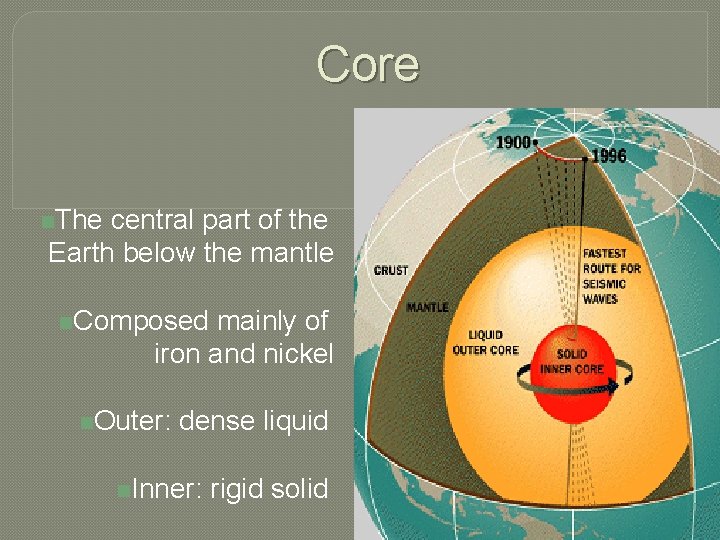 Core n. The central part of the Earth below the mantle n. Composed mainly