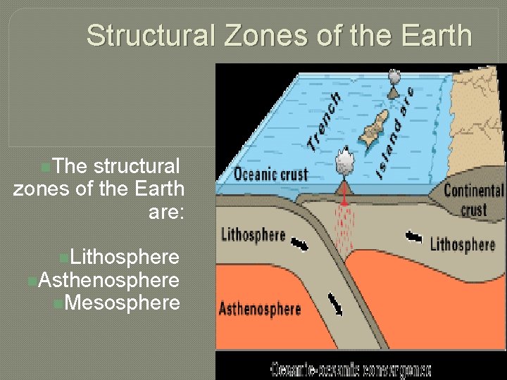 Structural Zones of the Earth n. The structural zones of the Earth are: n.