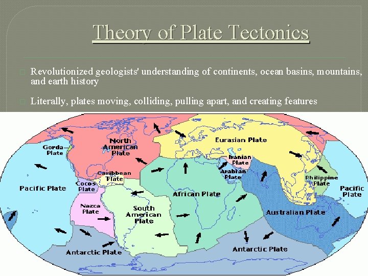 Theory of Plate Tectonics � Revolutionized geologists' understanding of continents, ocean basins, mountains, and