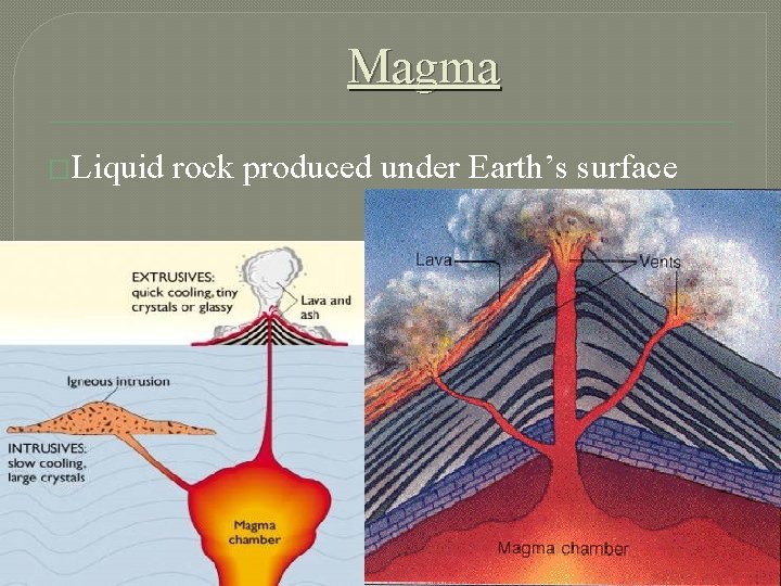 Magma �Liquid rock produced under Earth’s surface 